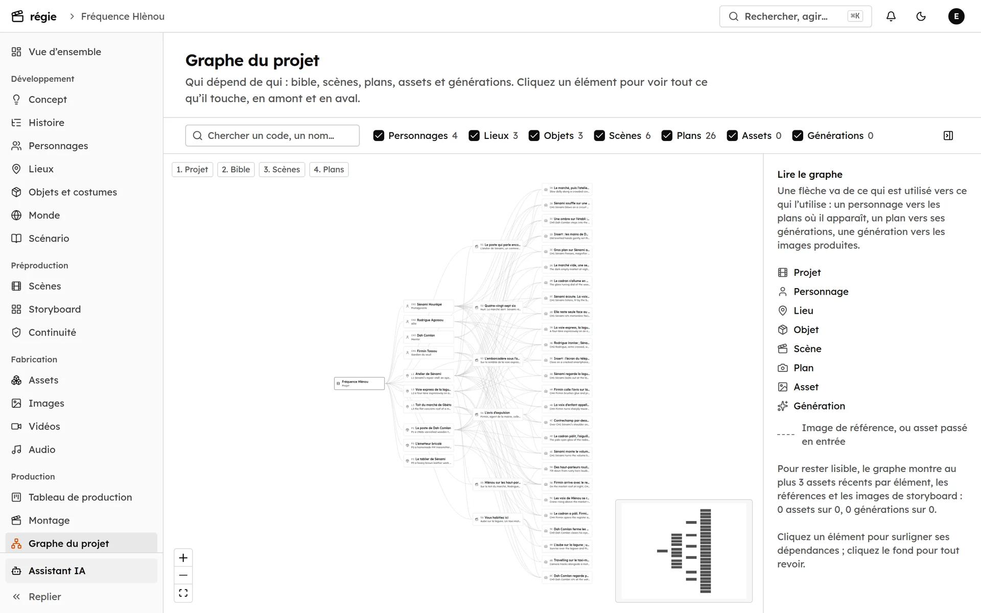 Capture de régie : Graphe du projet